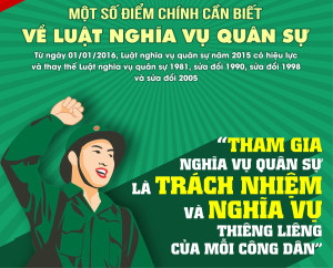 Long Xá: Tuyên truyền Luật Nghĩa vụ quân sự